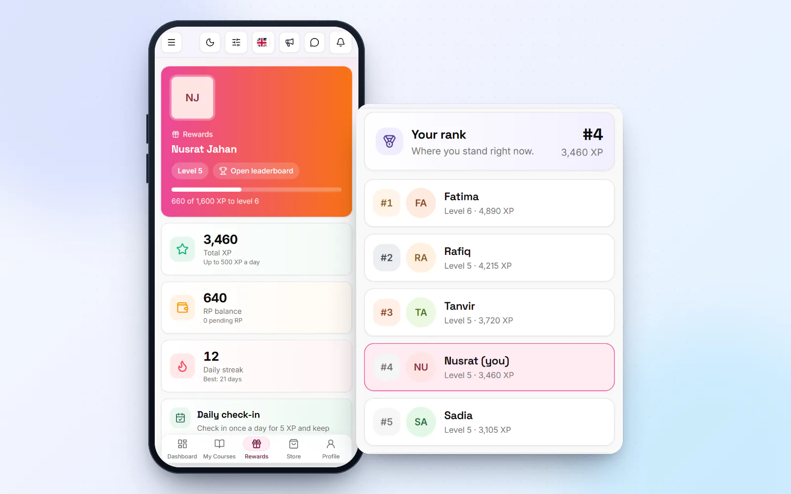 Progress and rewards